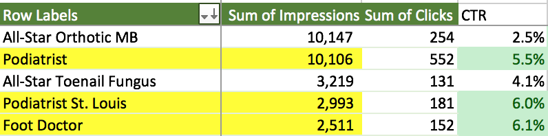 Screen Shot 2018-03-24 at 2.05.29 PM.png